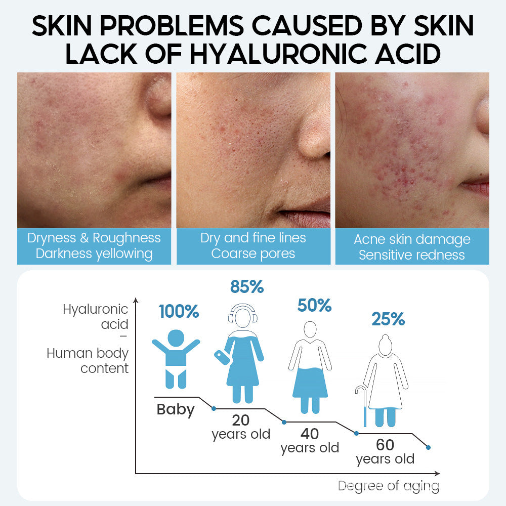 Hyaluronic Acid Serum — Averra Labs